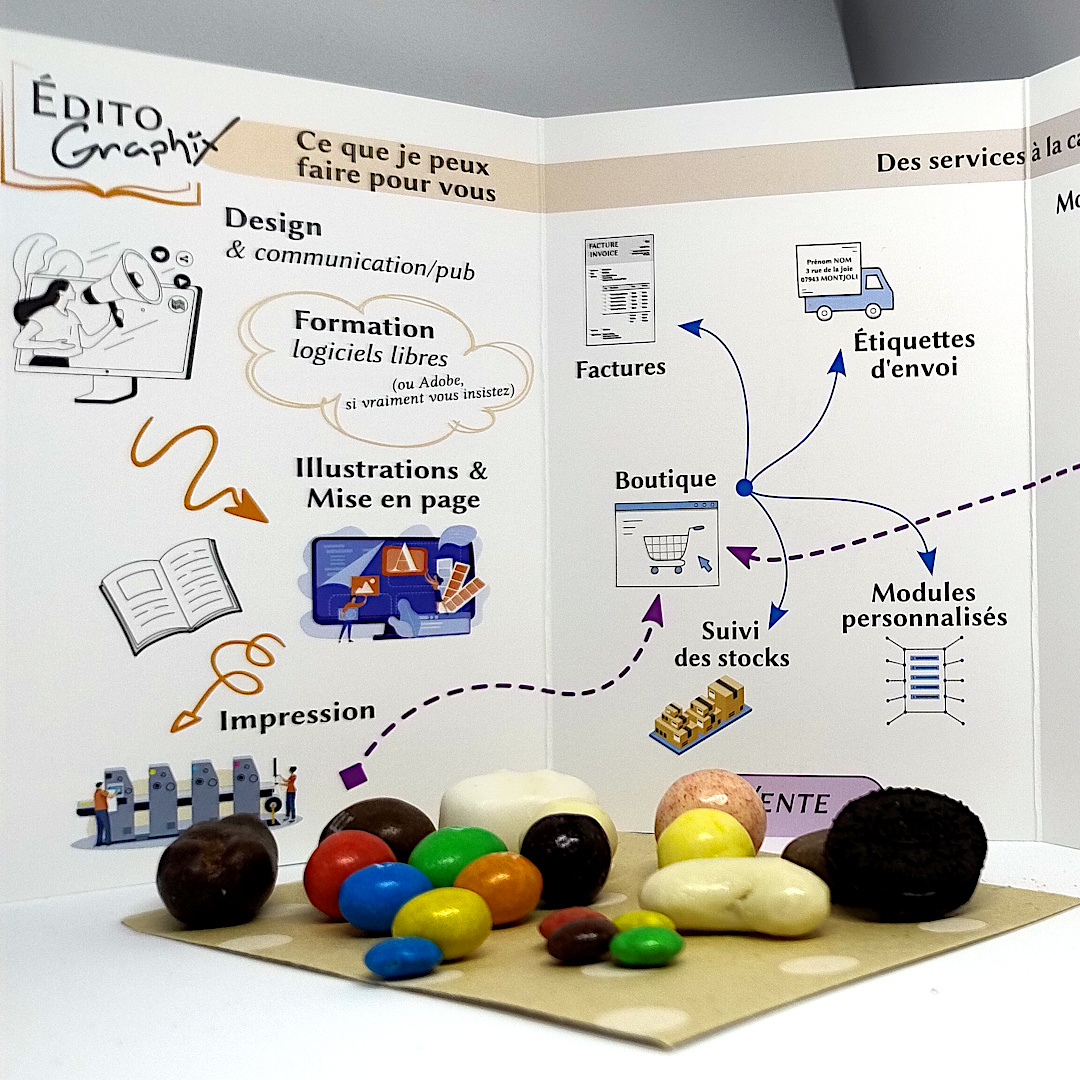 Un aperçu des friandises qui accompagnent le dépliant